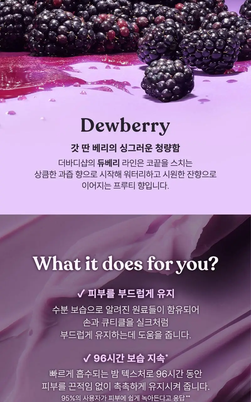 [NEW] 더바디샵 듀베리 핸드 밤 30ml 상세페이지 6
